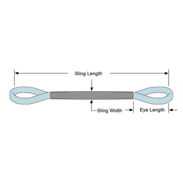 Webbing Vs Rig Jenis dan Ukuran Webbing Sling - Nobel Riggindo Samudra
