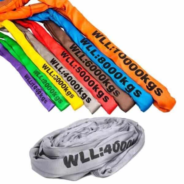 Webbing Vs Rig Perbedaan Round Sling dan Webbing Sling - Nobel Riggindo Samudra