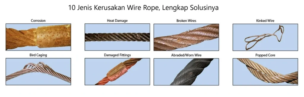 10 Jenis Kerusakan Wire Rope dan solusinya