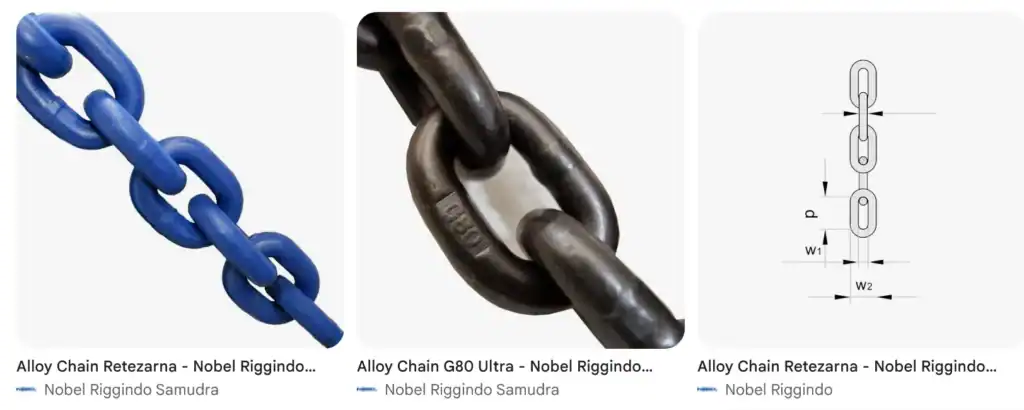 Alloy Chain Nobel Riggindo